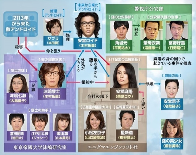 人物相関図.jpg