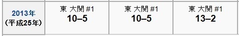 稀勢の里.jpg